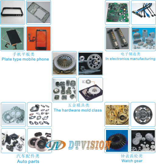 自動型影像儀540CNC 自動型影像儀540CNC